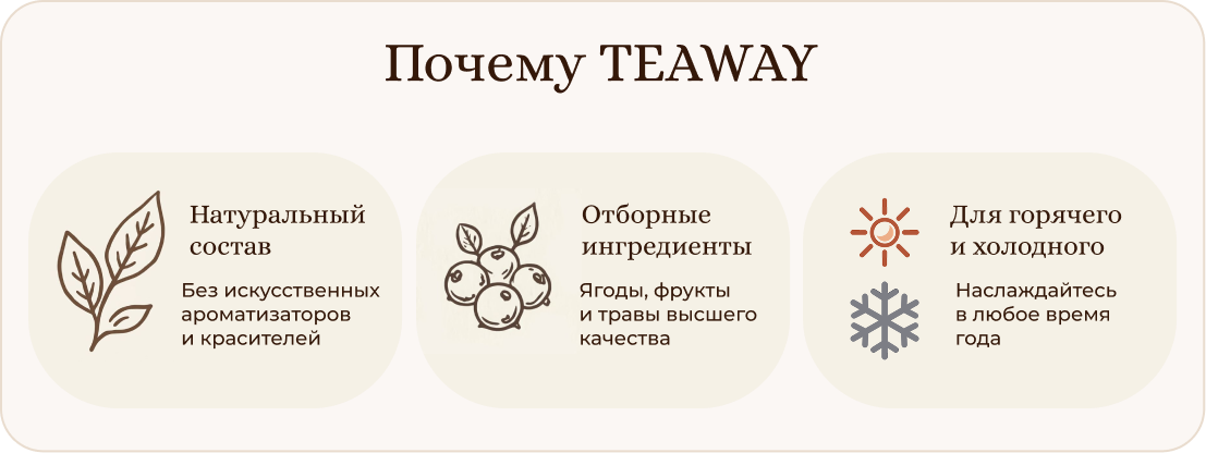 Почему TEAWAY